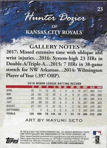 Back of 2017 Topps Gallery Hunter Dozier rookie baseball card with original gloss