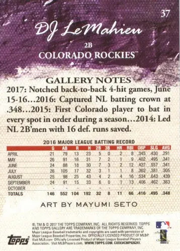 Baseball card back with original gloss from Topps Gallery featuring LeMahieu NM-MT Rockies