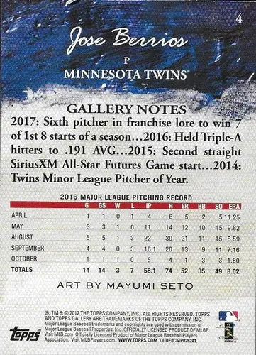 Jose Berrios baseball card back from 2017 Topps Gallery with original gloss