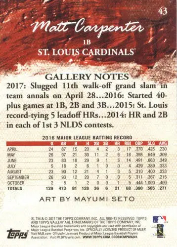 Matt Carpenter baseball card back with original gloss from 2017 Topps Gallery Cardinals