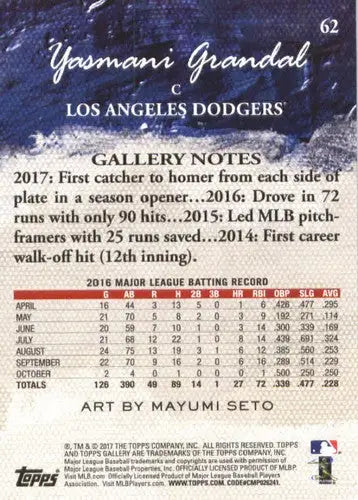 Original gloss 2017 Topps Gallery Yasmani Grandal baseball card featuring Dodgers player