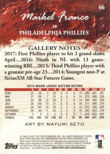 Original gloss 2017 Topps Gallery Maikel Franco baseball card Phillies ID 5362