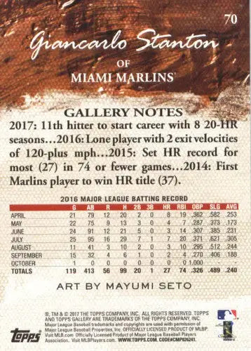 Baseball card back with original gloss from 2017 Topps Gallery featuring Giancarlo Stanton