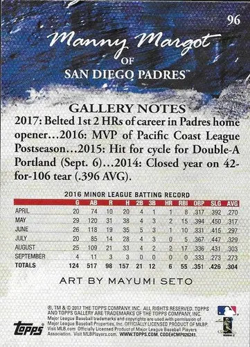 2017 Topps Gallery Manny Margot baseball card back with original gloss and rookie details