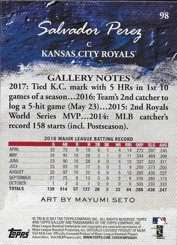 Salvador Perez baseball card back from 2017 Topps Gallery with original gloss