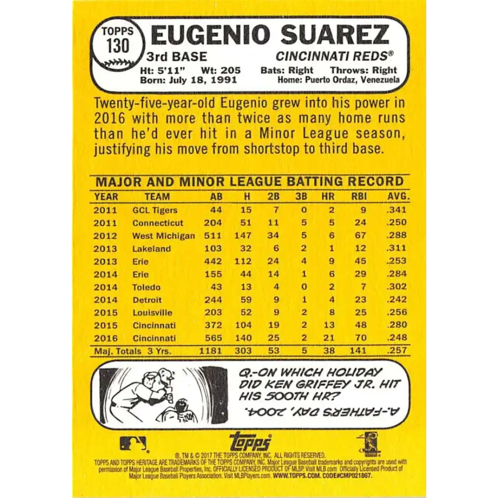 2017 Topps Heritage #130 Eugenio Suarez NM-MT Cincinnati Reds Baseball Card - Baseball Card Single