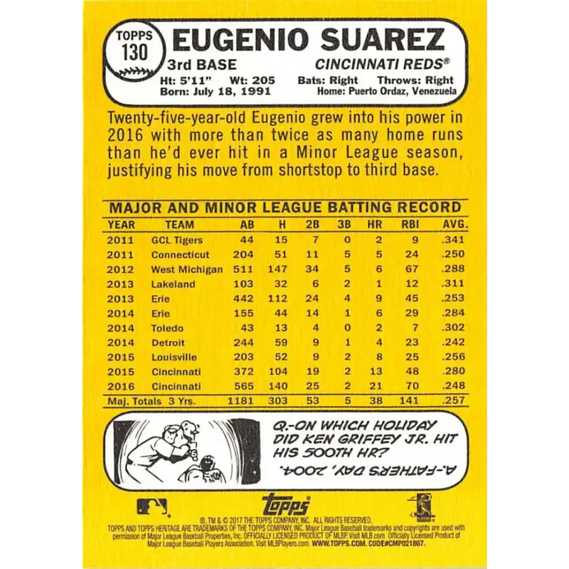 2017 Topps Heritage #130 Eugenio Suarez NM-MT Cincinnati Reds Baseball Card - Baseball Card Single