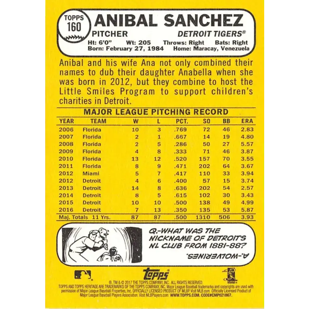 2017 Topps Heritage #160 Anibal Sanchez NM-MT Detroit Tigers Baseball Card - Baseball Card Single