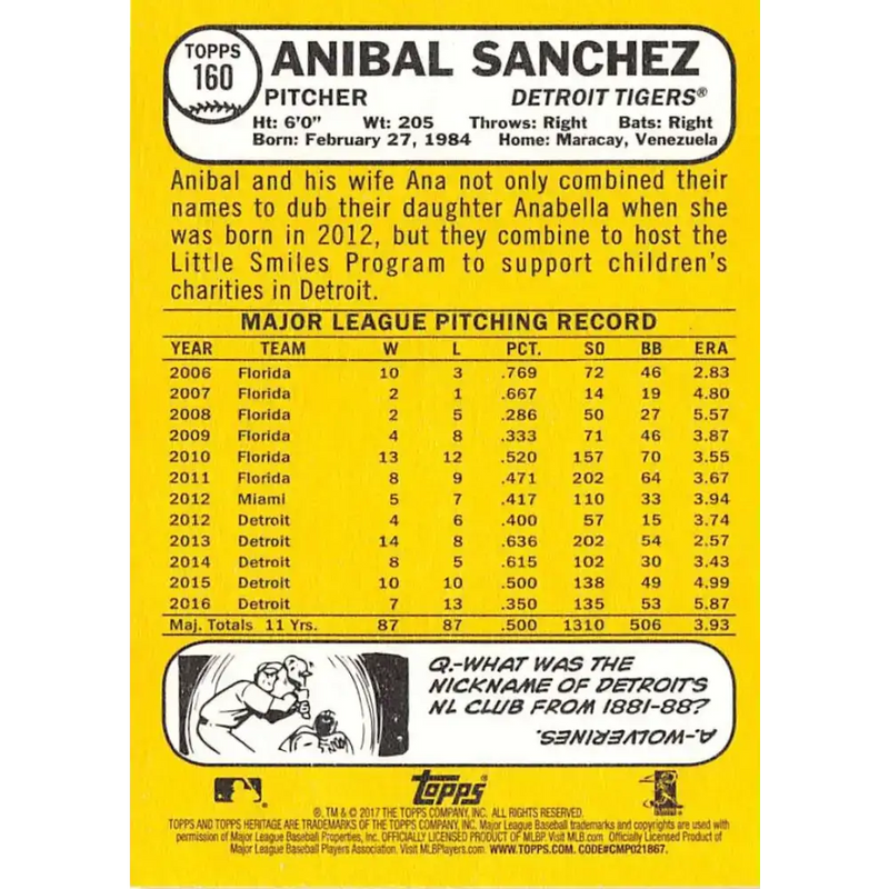 2017 Topps Heritage #160 Anibal Sanchez NM-MT Detroit Tigers Baseball Card - Baseball Card Single