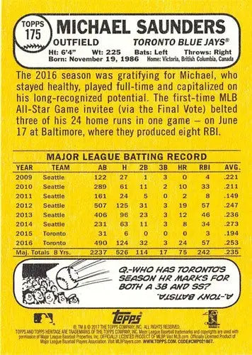 Original gloss of Michael Saunders baseball card from 2017 Topps Heritage Blue Jays