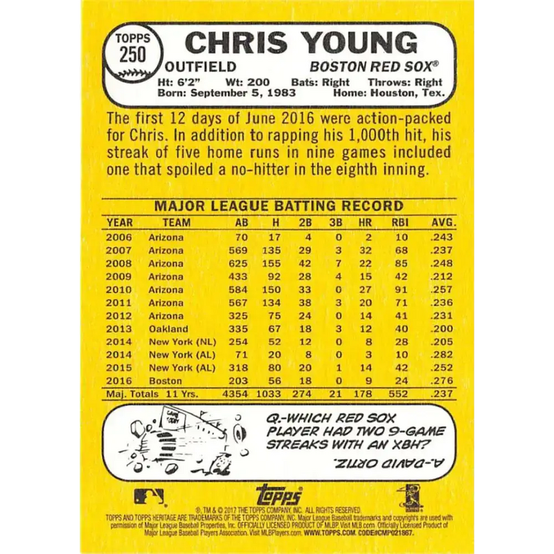 2017 Topps Heritage #250 Chris Young NM-MT Boston Red Sox Baseball Card - Baseball Card Single