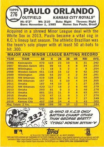 2017 Topps Heritage Paulo Orlando baseball card with original gloss Royals ID 10194