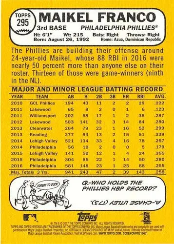 Maikel Franco baseball card from 2017 Topps Heritage with original gloss featuring Phillies