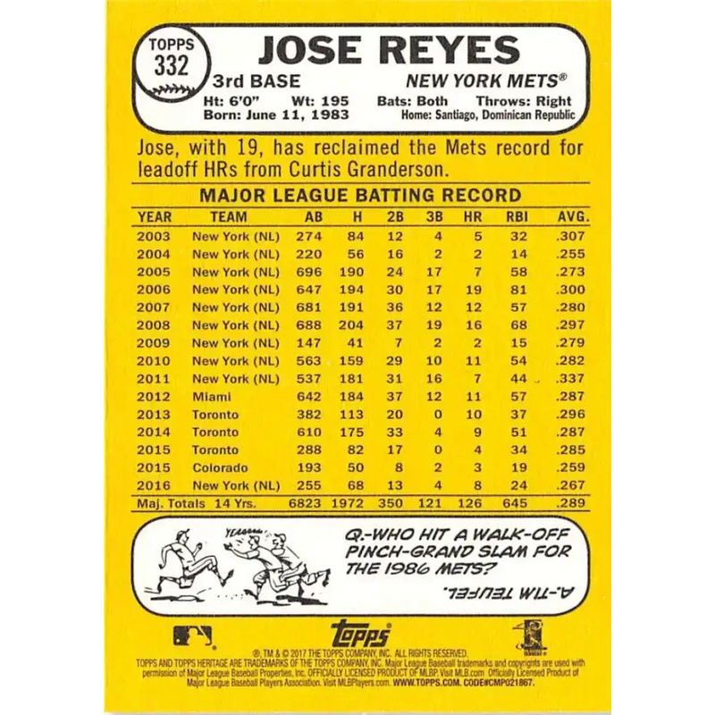 2017 Topps Heritage #332 Jose Reyes NM-MT New York Mets Baseball Card - Baseball Card Single