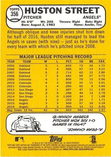 2017 Topps Heritage Huston Street baseball card with original gloss and Angels branding