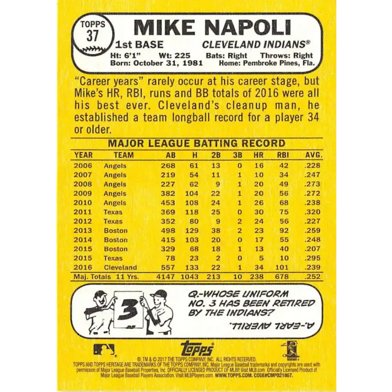 2017 Topps Heritage #37 Mike Napoli NM-MT Cleveland Indians Baseball Card - Baseball Card Single