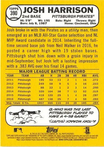 Original gloss of Josh Harrison baseball card from 2017 Topps Heritage Pirates series
