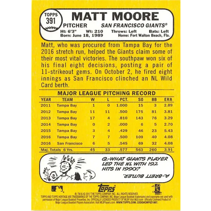 2017 Topps Heritage #391 Matt Moore NM-MT San Francisco Giants Baseball Card - Baseball Card