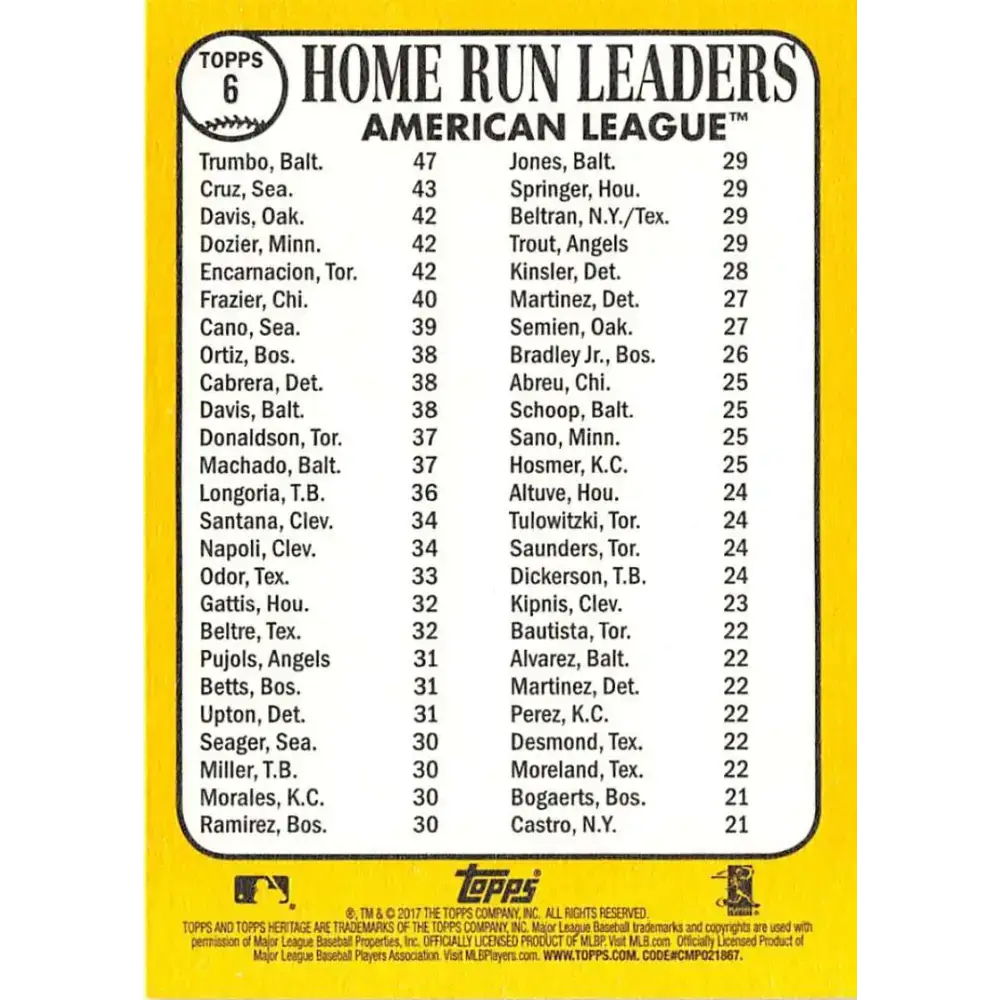 2017 Topps Heritage #6 Mark Trumbo/Nelson Cruz/Khris Davis NM-MT Baltimore Orioles/Seattle Mariners/Oakland Athletics