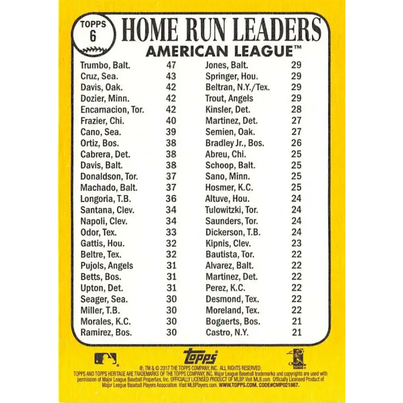 2017 Topps Heritage #6 Mark Trumbo/Nelson Cruz/Khris Davis NM-MT Baltimore Orioles/Seattle Mariners/Oakland Athletics