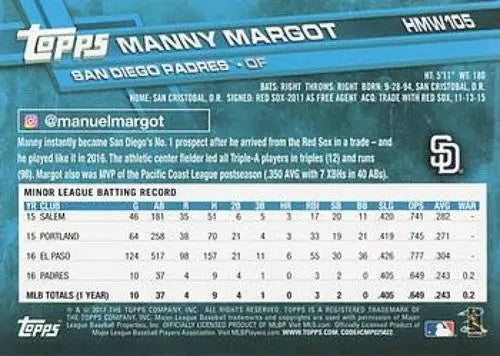 2017 Topps Holiday HMW105 Manny Margot original gloss rookie card Padres