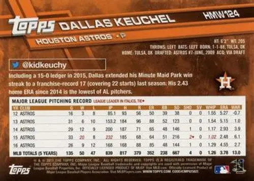 Baseball card back from 2017 Topps Holiday HMW124 Dallas Keuchel NM-MT Astros