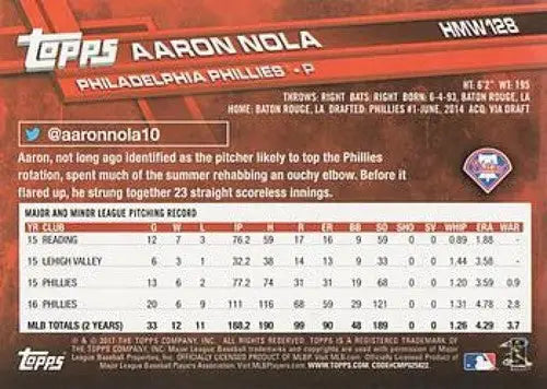2017 Topps Holiday #HMW128 Aaron Nola NM-MT Phillies - Baseball Card Single