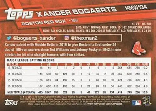 2017 Topps Holiday HMW134 Xander Bogaerts baseball card back with original gloss