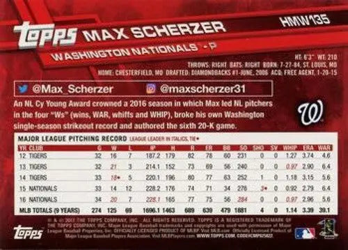 Original gloss of 2017 Topps Holiday HMW135 Max Scherzer Nationals baseball card back with player stats