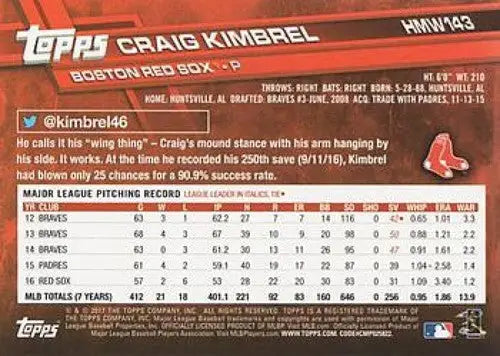 Baseball card back of 2017 Topps Holiday HMW143 Craig Kimbrel Red Sox