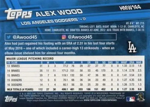2017 Topps Holiday #HMW144 Alex Wood NM-MT Dodgers - Baseball Card Single