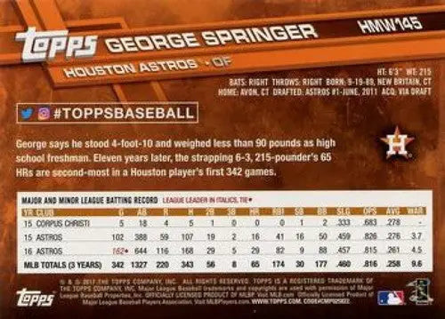2017 Topps Holiday #HMW145 George Springer NM-MT Astros ID:6424 - Baseball Card Single