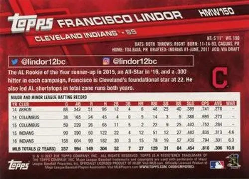 Original gloss 2017 Topps Holiday Francisco Lindor baseball card in NM-MT condition