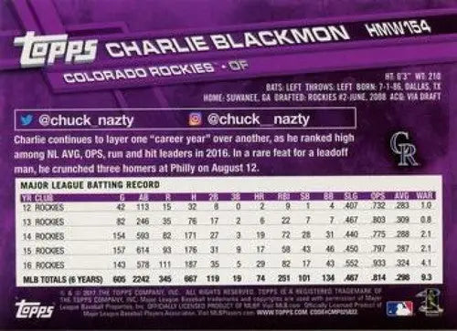 Back of a 2017 Topps Holiday HMW154 Charlie Blackmon baseball card with player stats