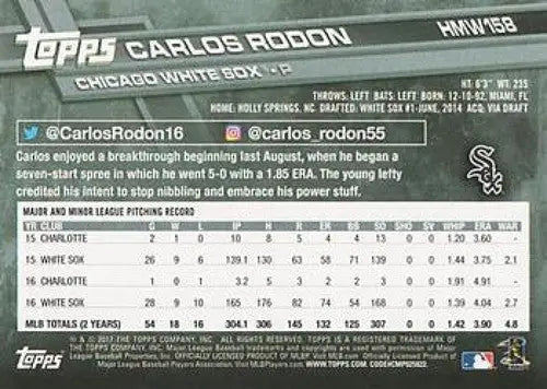 2017 Topps Holiday HMW158 Carlos Rodon baseball card back with original gloss