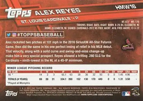 Alex Reyes baseball card from Topps Holiday 2017 featuring original gloss rookie Cards