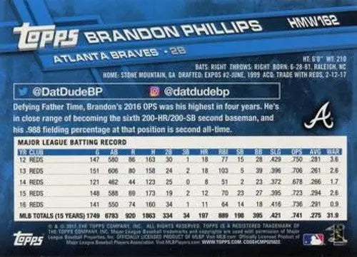 Original gloss 2017 Topps Holiday HMW162 Brandon Phillips baseball card NM-MT