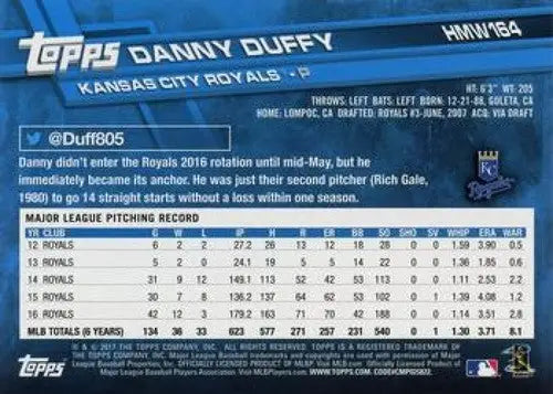 Original gloss 2017 Topps Holiday HMW164 Danny Duffy Royals baseball card