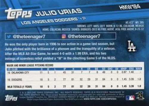 2017 Topps Holiday HMW184 Julio Urias Dodgers baseball card in NM-MT condition