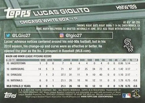 Baseball card back with original gloss from 2017 Topps Holiday HMW189 Lucas Giolito