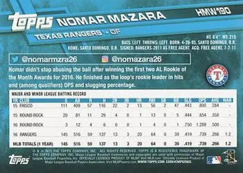 Back of 2017 Topps Holiday HMW190 Nomar Mazara baseball card featuring player details