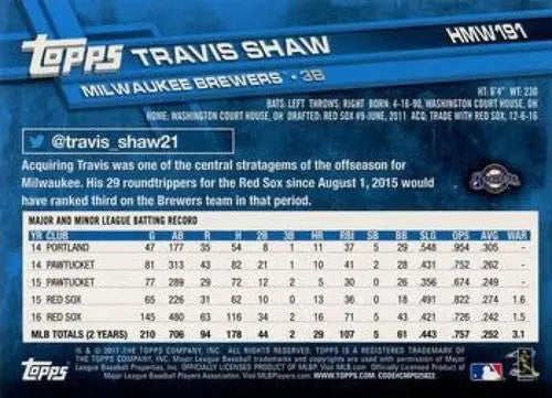 2017 Topps Holiday #HMW191 Travis Shaw NM-MT Brewers ID:6638 - Baseball Card Single