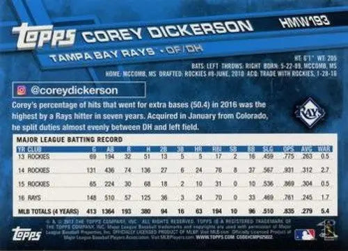 Original gloss 2017 Topps Holiday Corey Dickerson baseball card Rays ID 6639