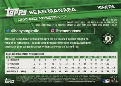 2017 Topps Holiday HMW194 Sean Manaea baseball card Athletics ID 6640