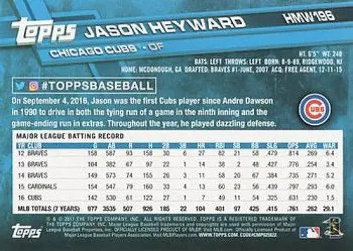 2017 Topps Holiday #HMW196 Jason Heyward NM-MT Cubs - Baseball Card Single