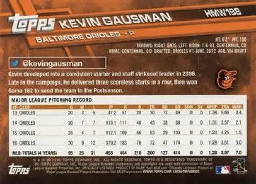 Original gloss 2017 Topps Holiday HMW198 Kevin Gausman Orioles baseball card