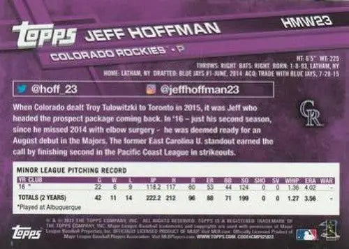 Original gloss 2017 Topps Holiday HMW23 Jeff Hoffman rookie baseball card