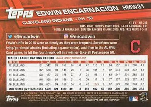 2017 Topps Holiday HMW31 Edwin Encarnacion baseball card with original gloss and NM-MT condition