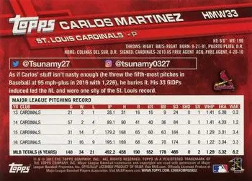 2017 Topps Holiday #HMW33 Carlos Martinez NM-MT Cardinals ID:6018 - Baseball Card Single