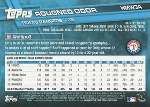 Baseball card back featuring Rougned Odor HMW34 from 2017 Topps Holiday series